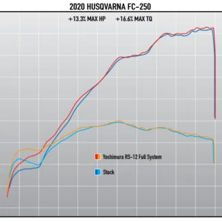 Yoshimura Full System Ktm Ktm/Husqvarna 250/350 19-22 Rs-12 Fs Ss-Al