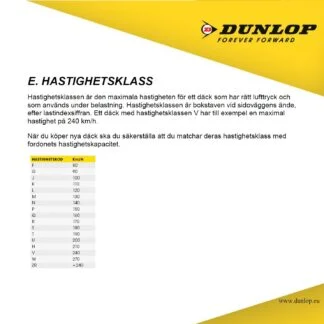 Dunlop Tube 110/100-18 , 120/100-18 , 120/90-18 Tr4 (Mx Hd 3,5Mm)