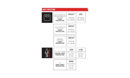 Leatt (Ei Saatavana Suomessa) Suojaliivi 3.5 Musta M-XL