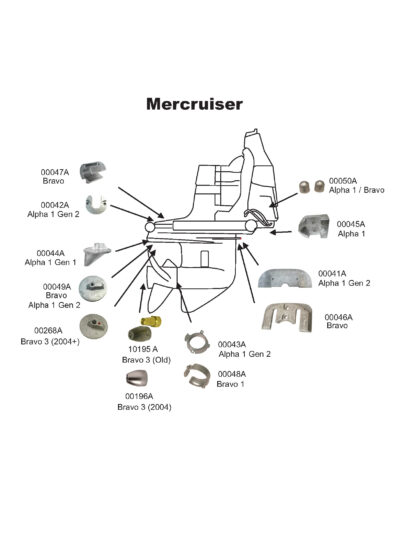 Perf Metals Anodisarja Mercruiser Bravo 2 & 3