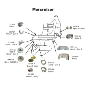 Perf Metals Anodi Mercruiser Bravo I/Ii/Iii / R/Mr/Alpha I