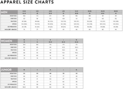Scott Monosuit Ds-I Dryo Harmaa/Musta 2XL
