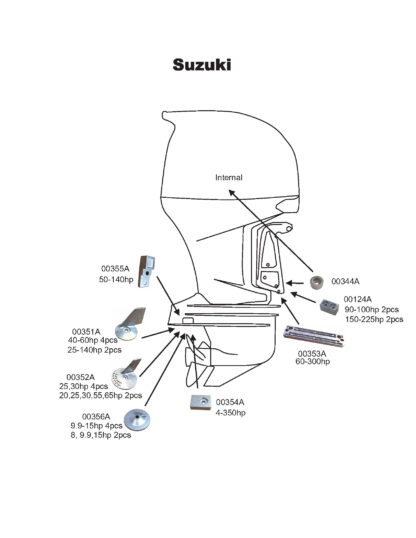 Perf Metals Anodi, Gearcase Suzuki/J/E