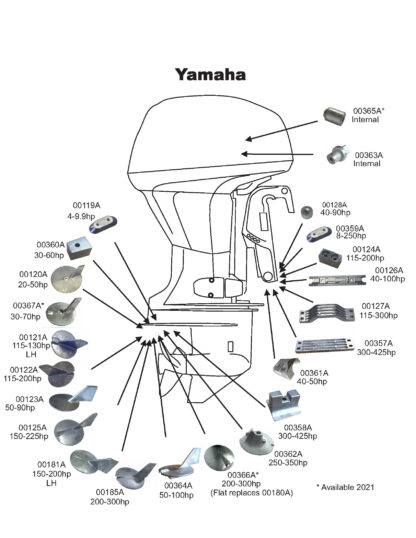 Perf Metals Anodi Yamaha 115-300Hp
